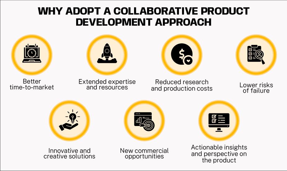 why adopt a collaborative product development approach