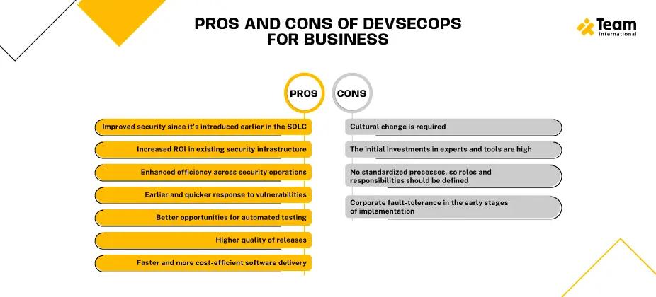 pros and cons of devsecops for business