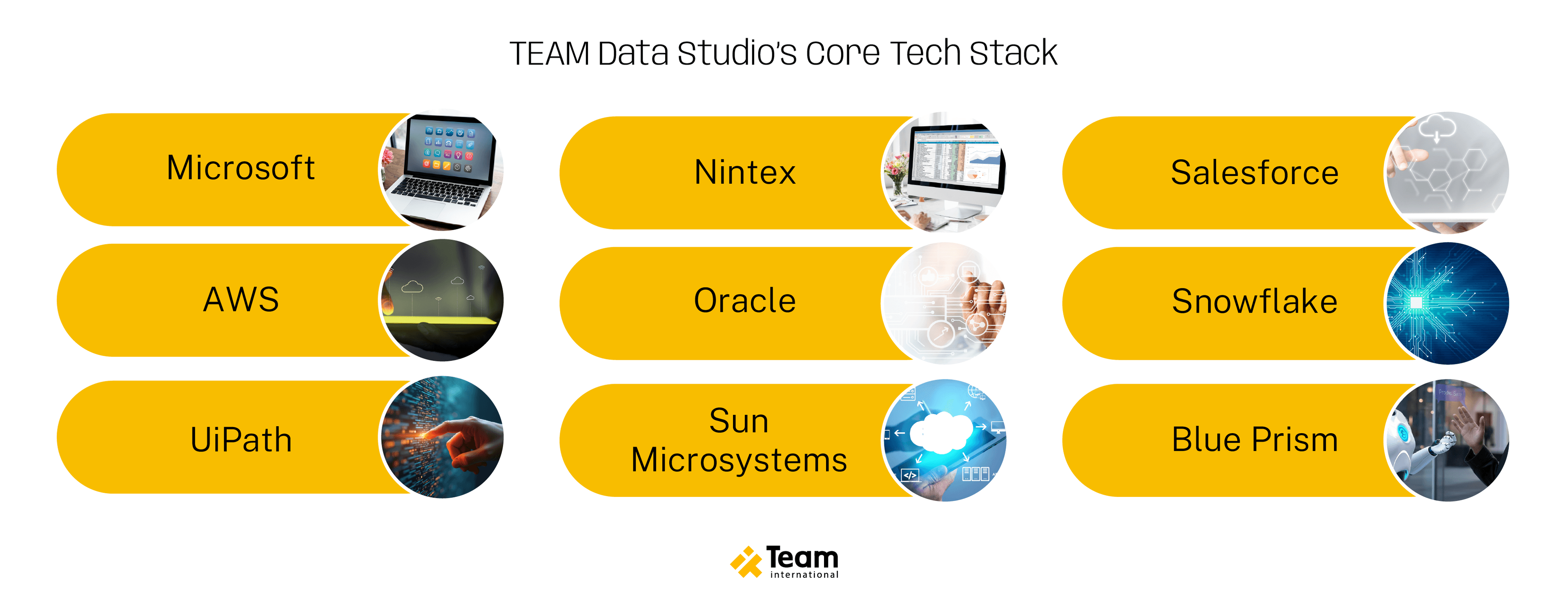 DIG1271 - TEAM blog Data Studio article Studio Promo 03